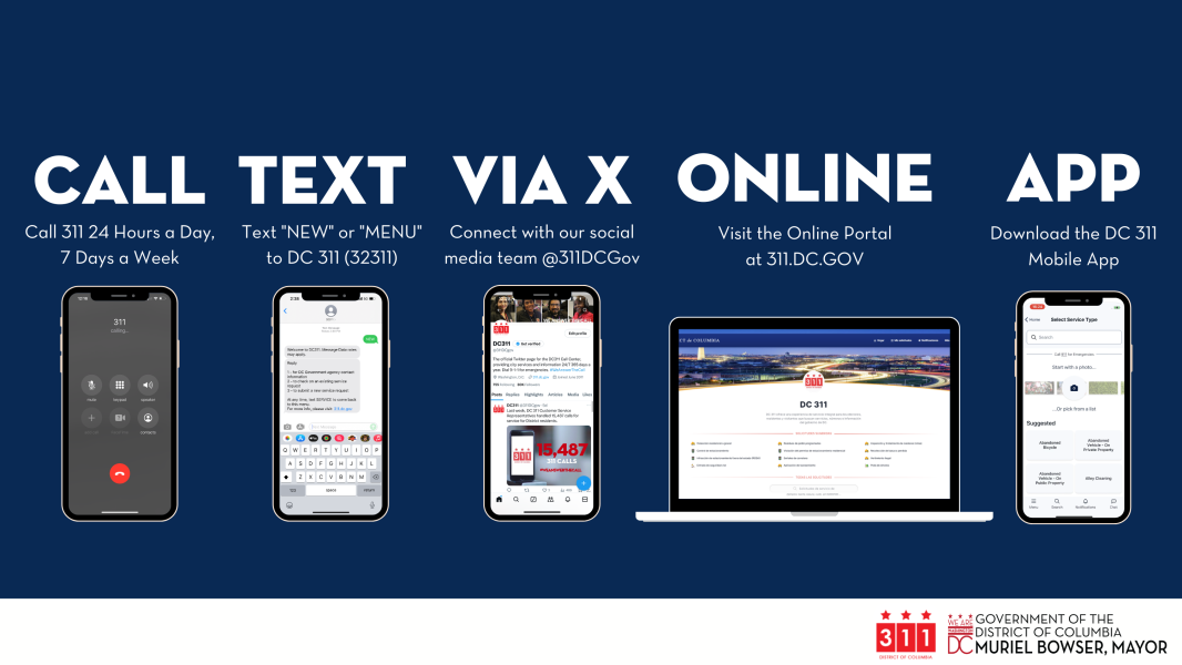 Ways to contact DC 311: the mobile app, phone, and social media